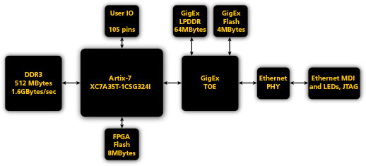 zestet2-nj-diagram-small.jpg